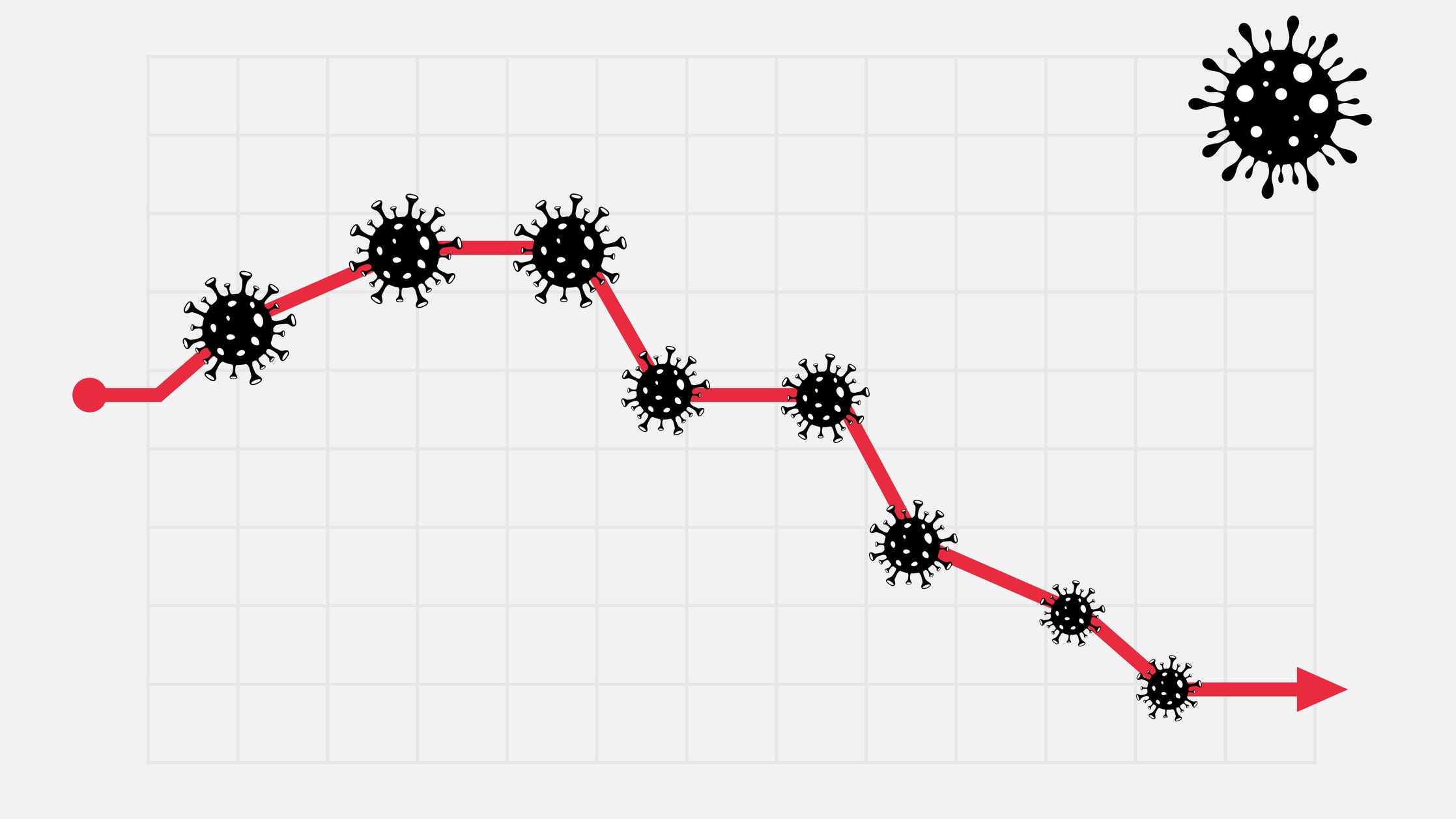 L.A. county sees drop in COVID cases among kids despite school reopenings