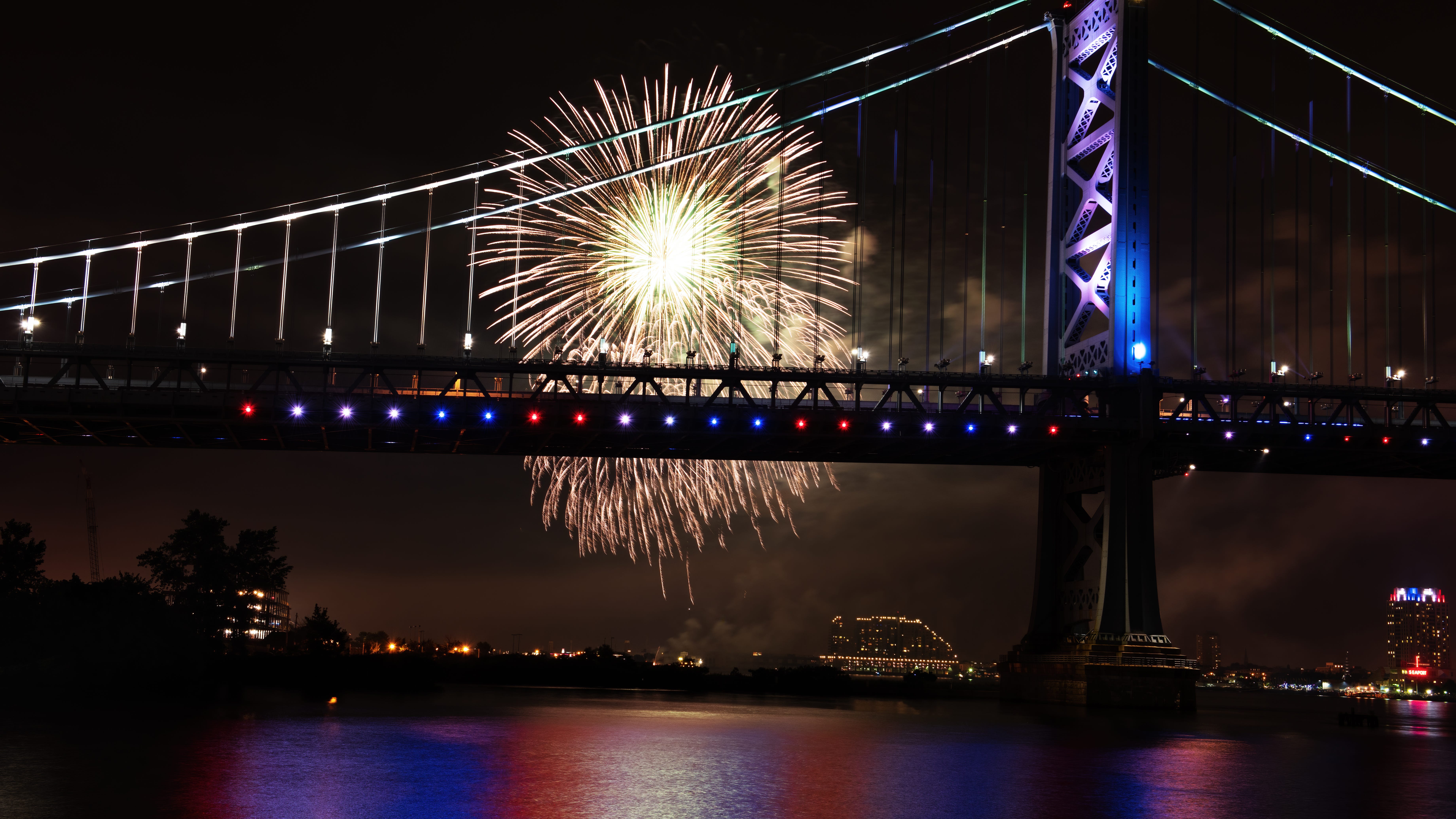 Your guide to 4th of July fireworks in and around Philadelphia
