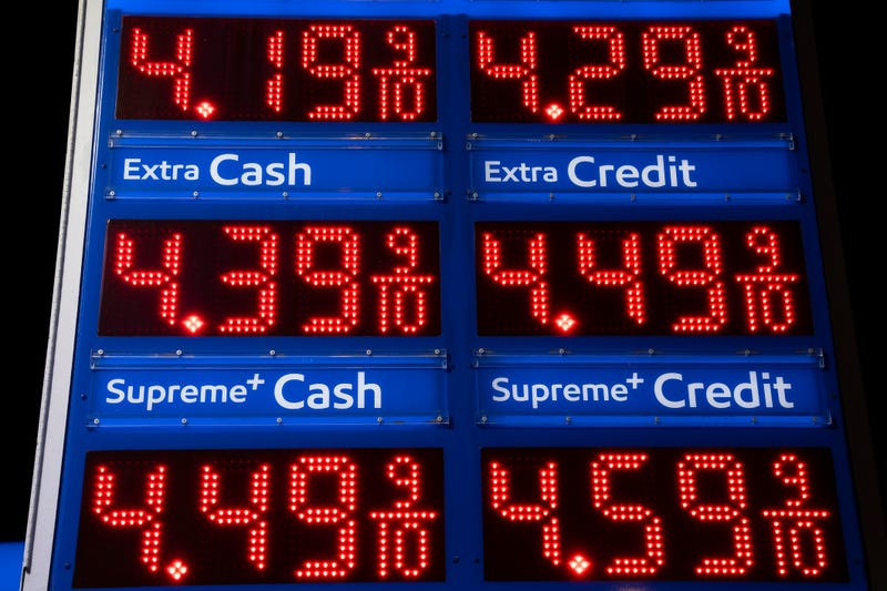 Gas Prices