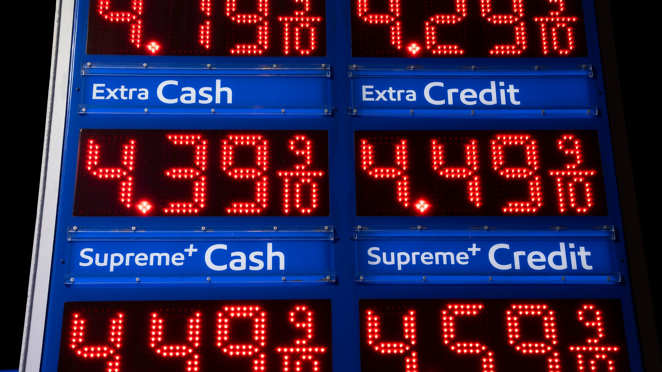 Gas prices down 8 cents compared to last week; Whitmer says Michiganders 'need relief right now'