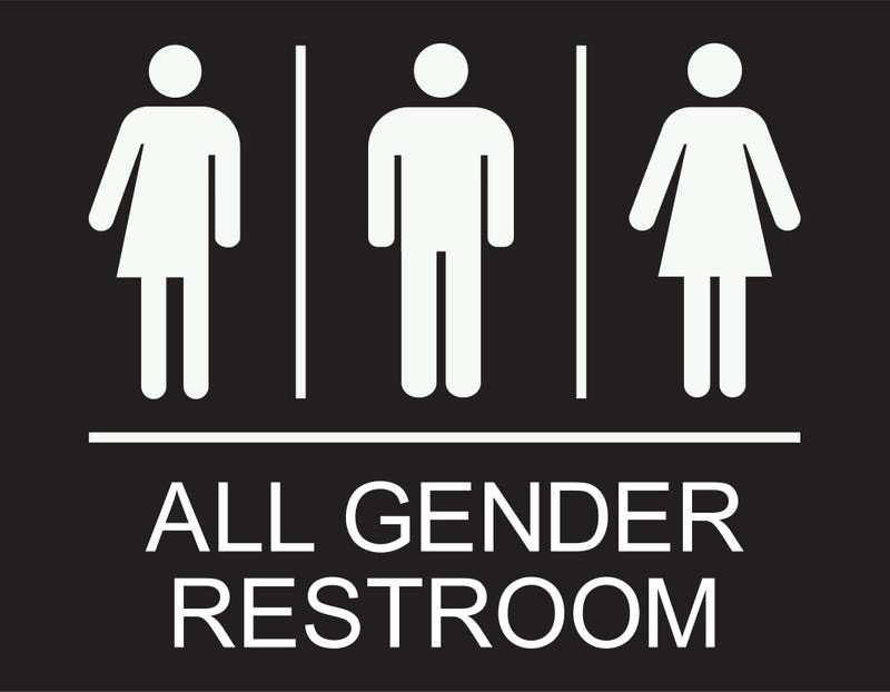 gender