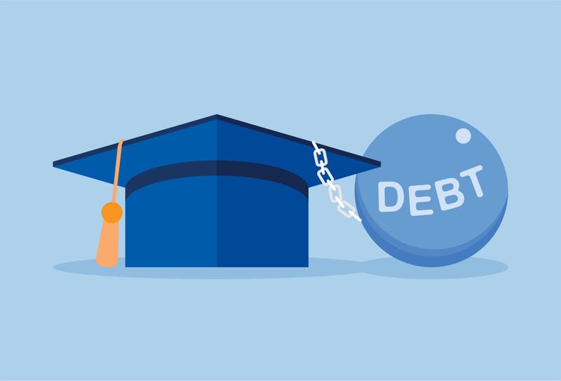 student loan forgiveness
