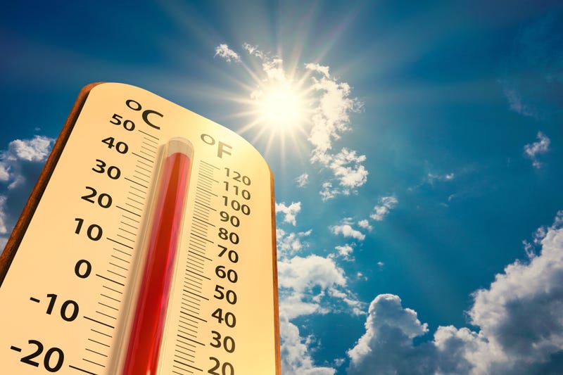 thermometer