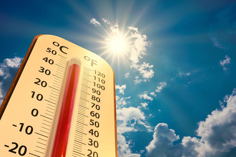 thermometer