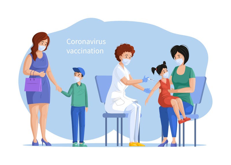 COVID Vaccinations
