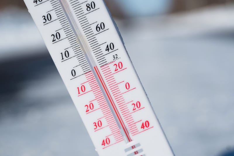 A thermometer showing a cold temperature.