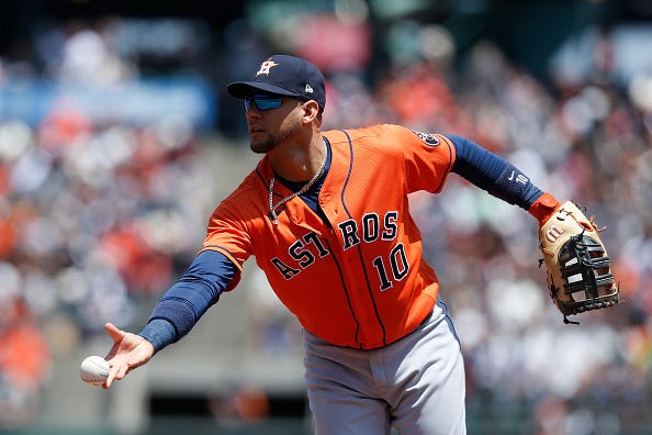 Yuli Gurriel