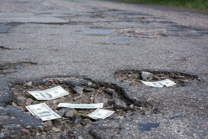 Potholes