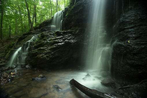 CT waterfall