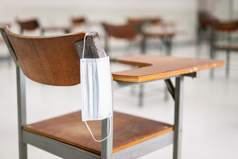 Face mask on school desk
