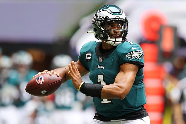 Jalen Hurts is the No. 22 quarterback in the NFL for 2022. 