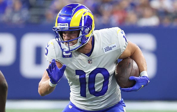 Cooper Kupp is the No. 3 wide receiver in the NFL for 2022. 