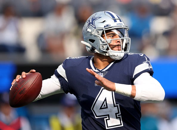 Dak Prescott is the No. 9 quarterback in the NFL for 2022. 
