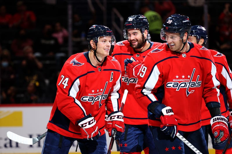 Washington Capitals