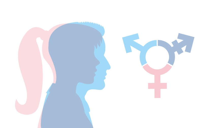 transgender issues