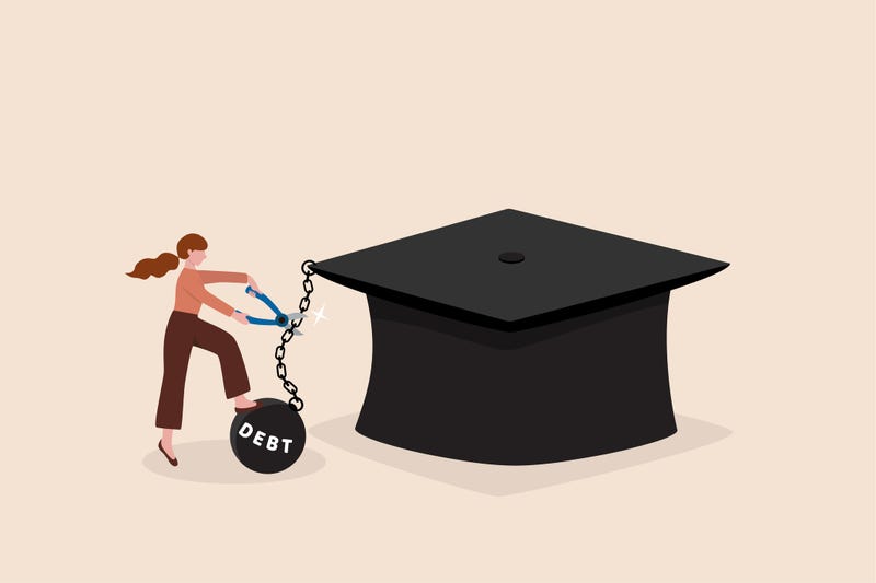Student loan forgiveness graphic. 