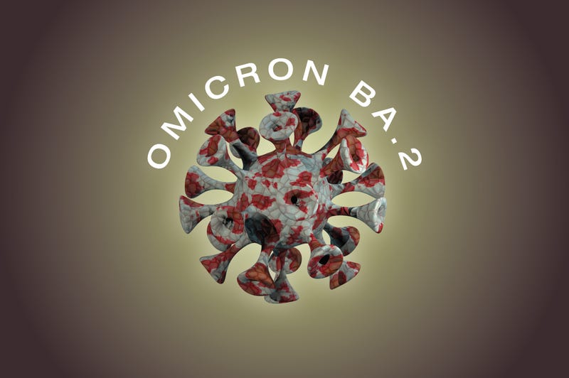 Omicron BA.2 subvariant stock photo. 