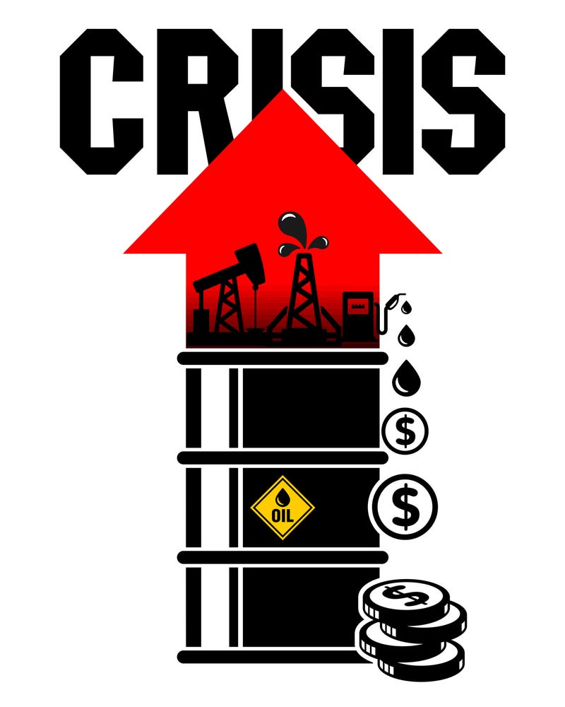 Supply Chain Crisis