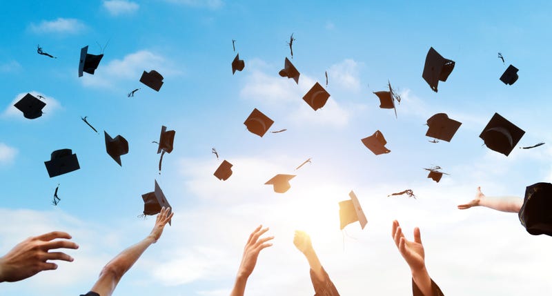 Grad Caps Flying