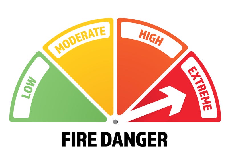 Fire Danger