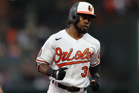 Cedric Mullins