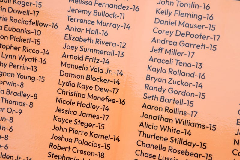 Participants hold signs with names of children who were victims of gun violence during March for Our Lives 2022 on June 11, 2022 in Washington, DC. (Photo by Paul Morigi/Getty Images for March For Our Lives)