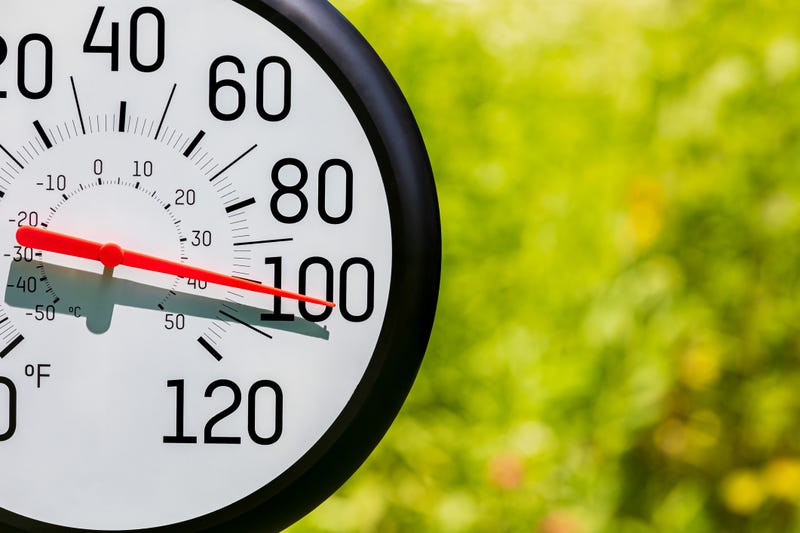 High Temps