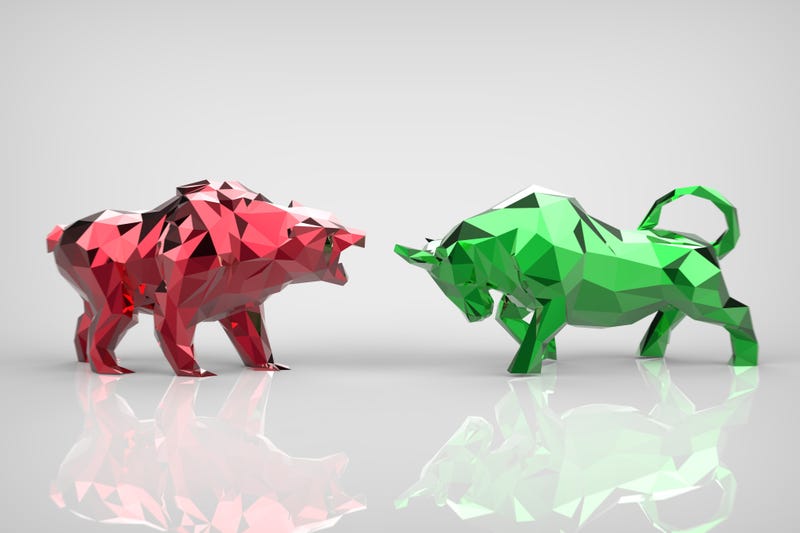 dow theory