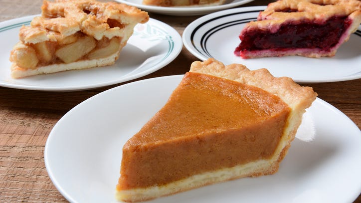 Pi day searches reveal this: America's favorite pies