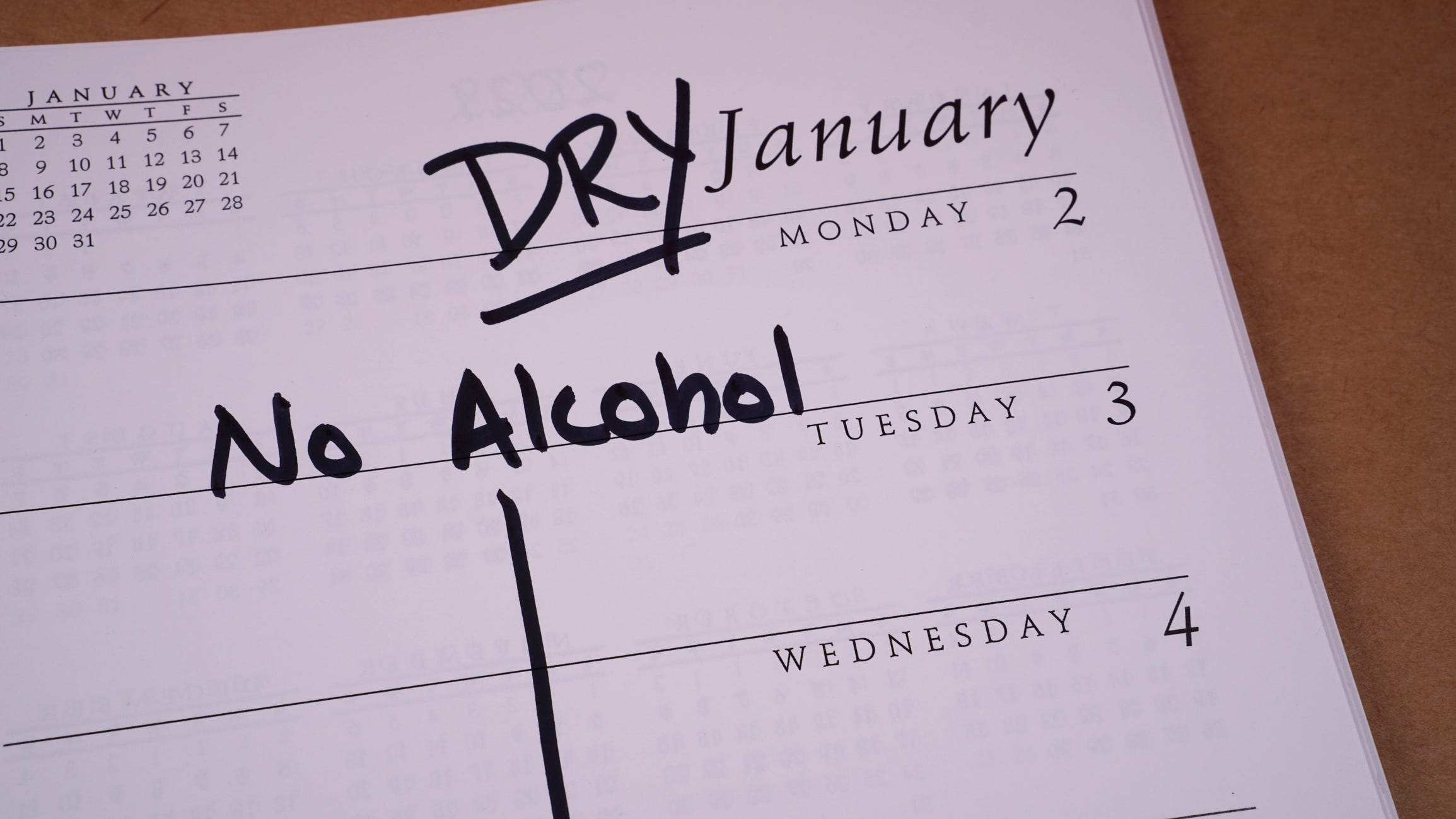 New Year's trend of Dry January becoming more popular