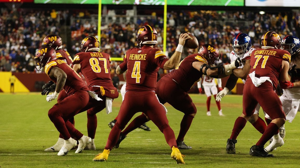 ESPN report: Watchdog groups raise questions about Commanders charity