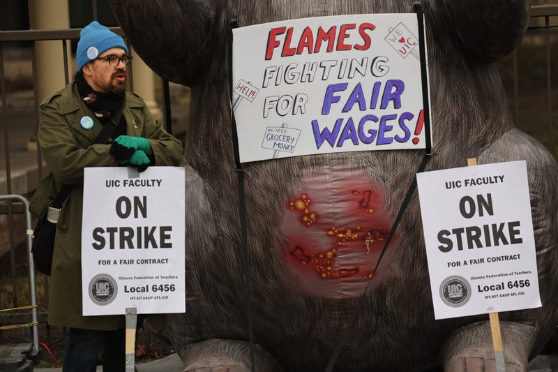 Unions