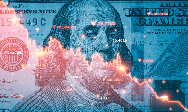 Inflation rates