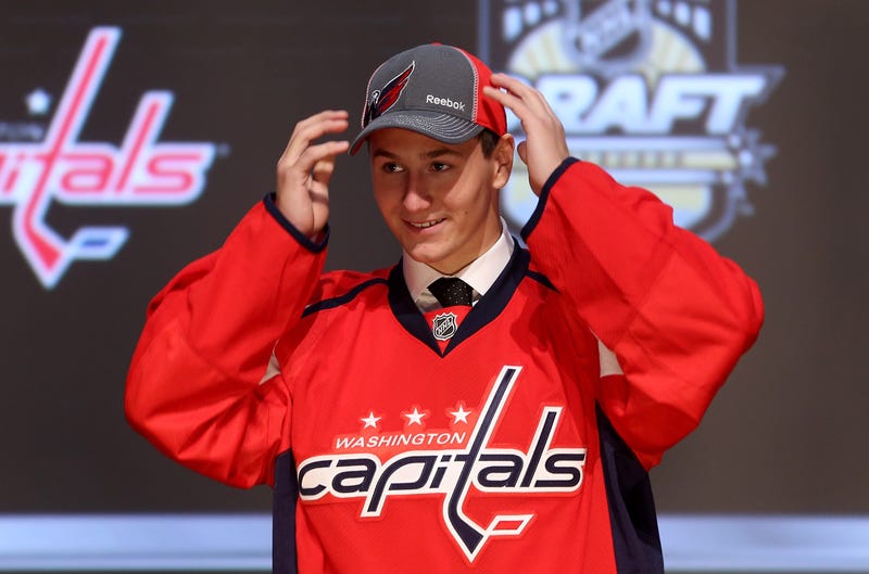 Filip Forsberg