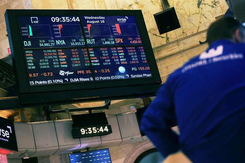 Fitch Ratings
