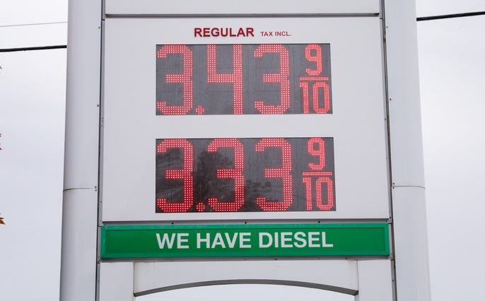 Gas prices displayed on a sign