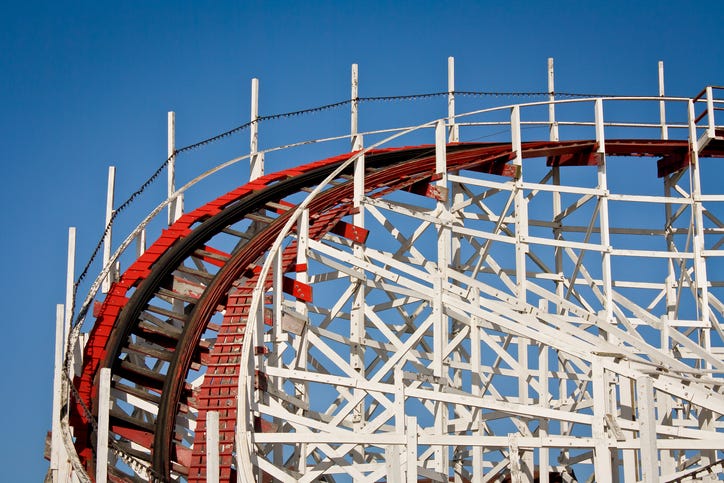 Close up shot of roller coaster tracks against the sky.