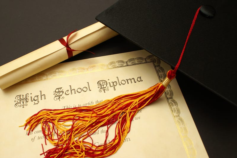 High School, Graduation, Rates, Minneapolis, Public Schools, Minnesota