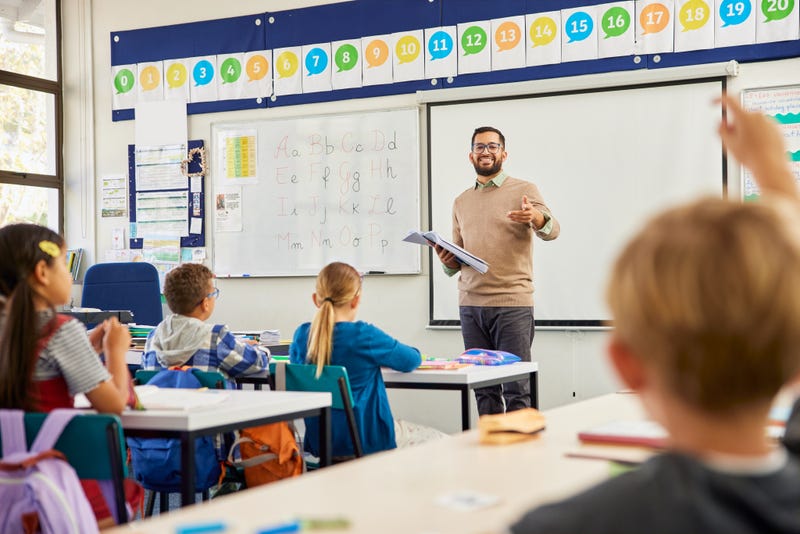 Teacher asking students questions in the classroom