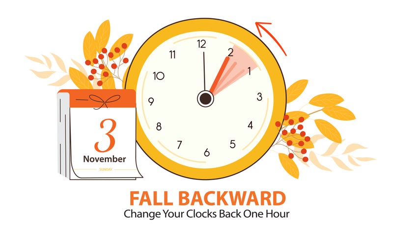 Fall Backward banner reminder showing turning clock back one hour and calendar with date - November 3, 2024.