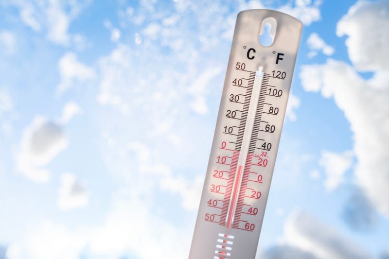 Stock photo of thermometer reading freezing temperatures