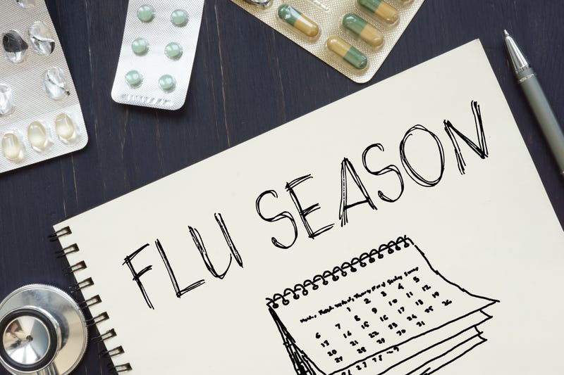 Flu