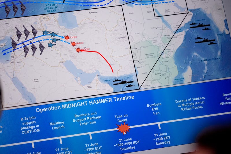 Operation Midnight Hammer timeline