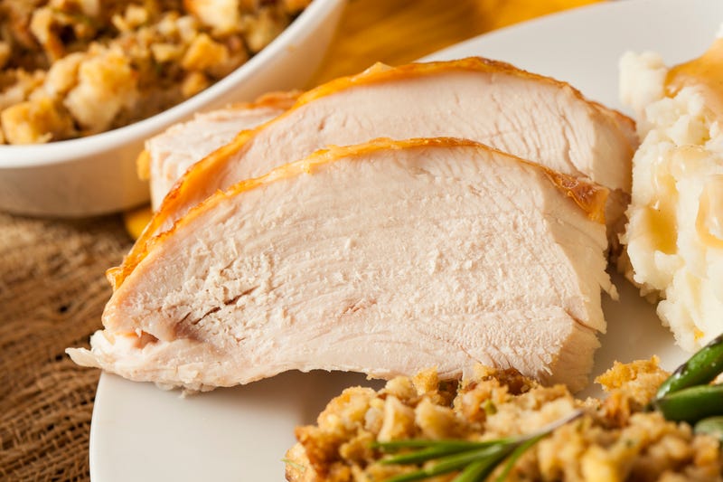 thanksgiving Food