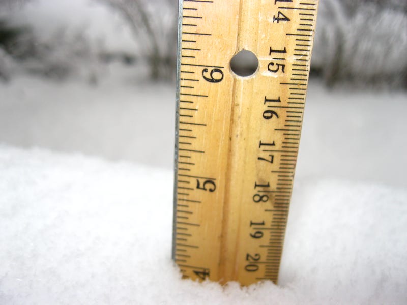 Snowfall measurement