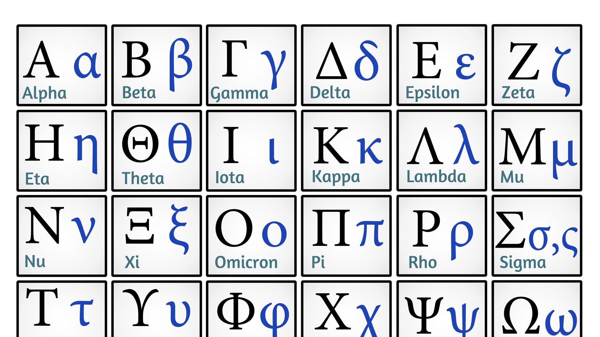 Why 'Omicron'? How the WHO landed on the new COVID variant's moniker