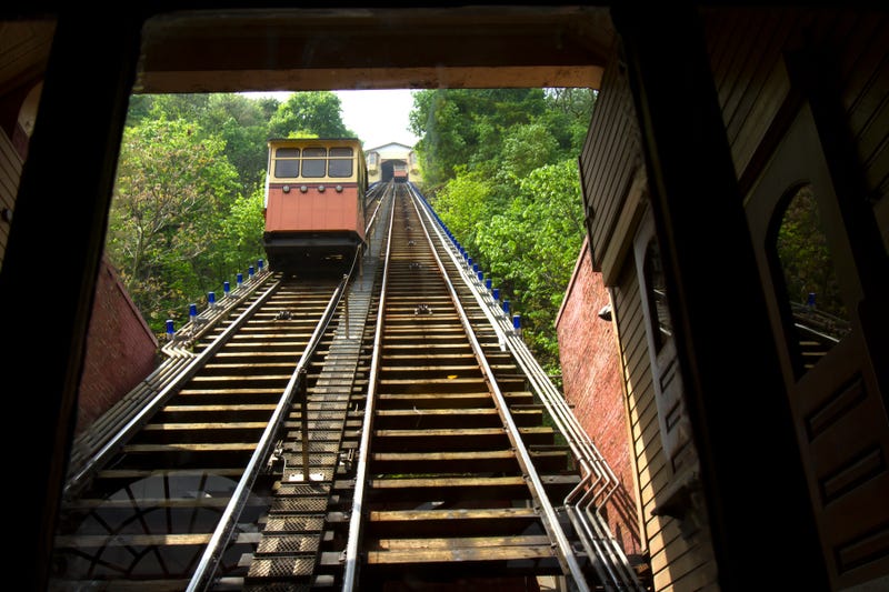 Monongahela Incline