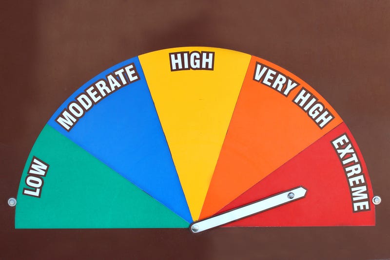 Fire Danger: Extreme