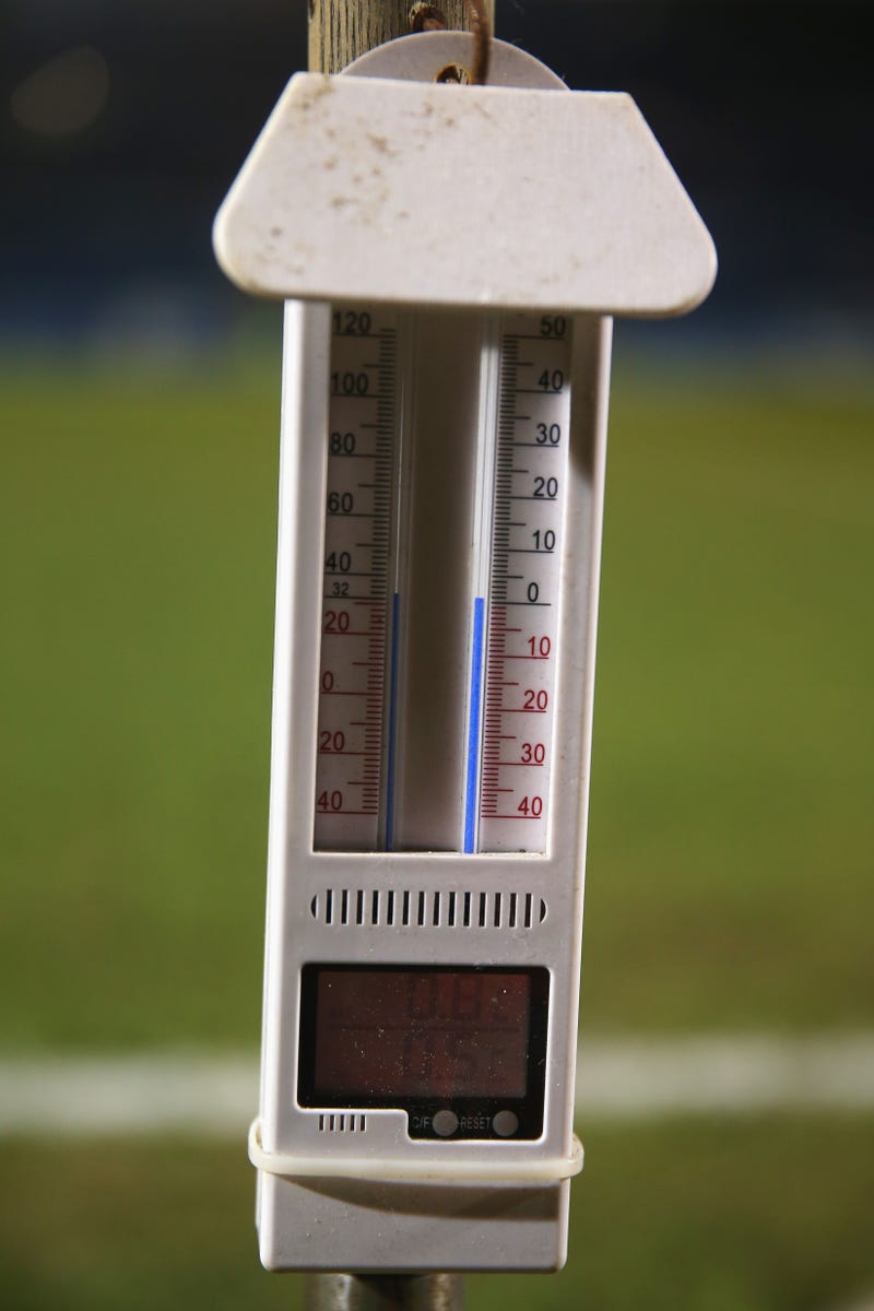 Getty Images thermometer