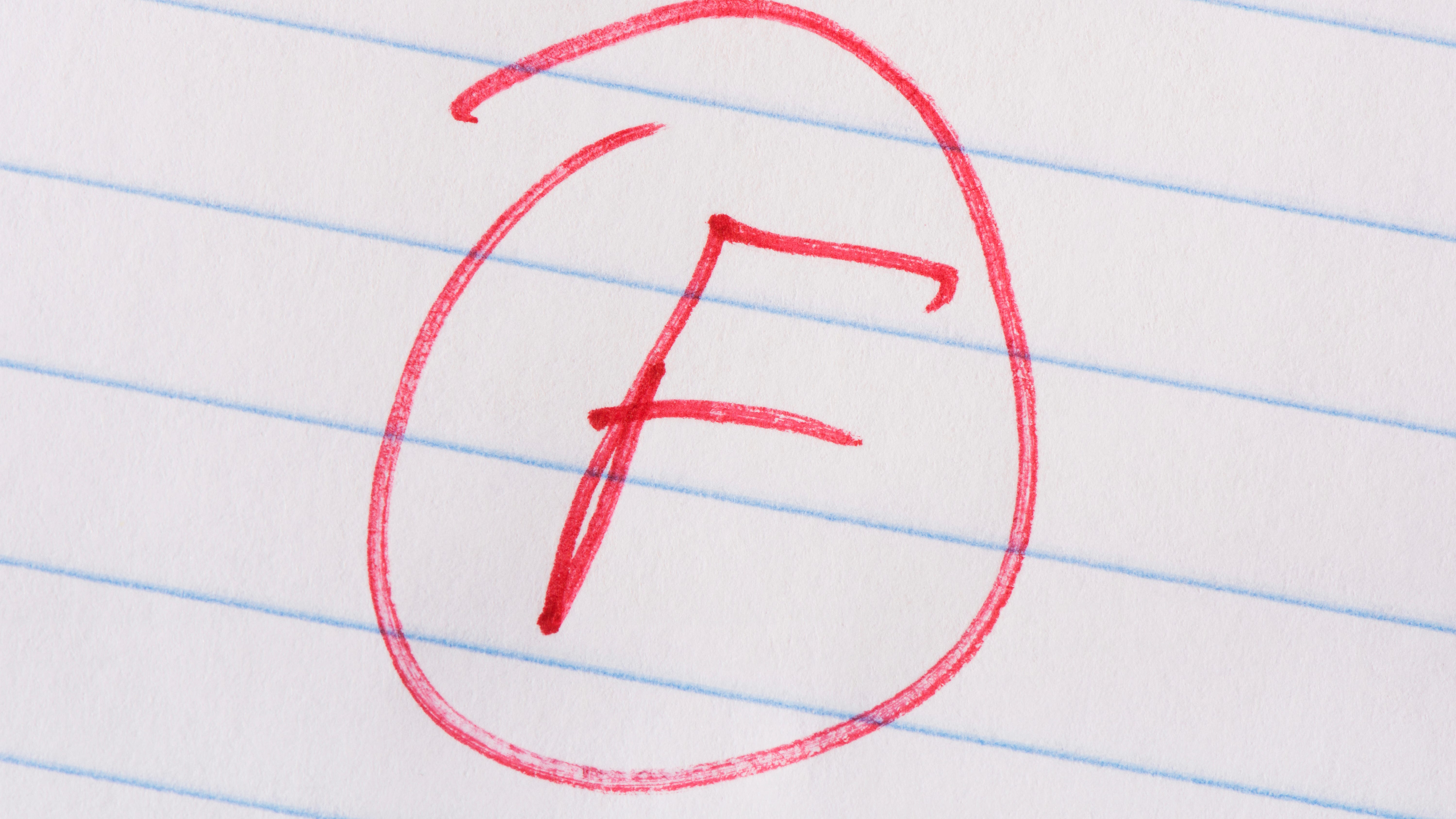 Data: CPS students getting more A’s, and more F’s as remote learning continues